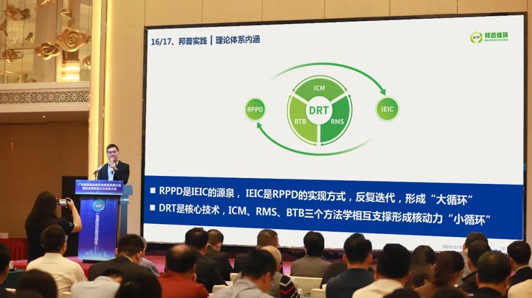 20231216-广东省制造业绿色高质量生长大会召开，，，，，，立异理论系统引领行业生长.jpg